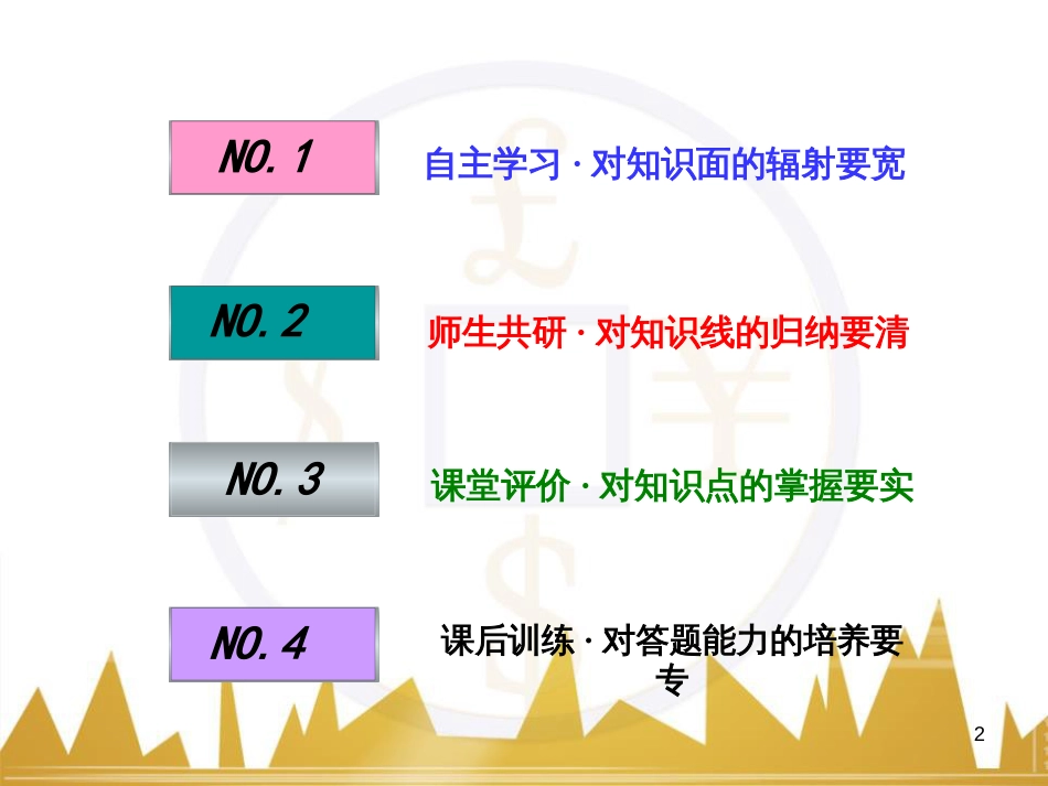 九年级化学上册 绪言 化学使世界变得更加绚丽多彩课件 （新版）新人教版 (481)_第2页