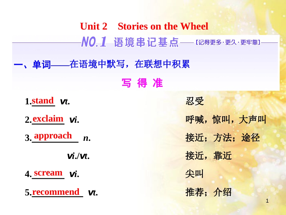 九年级语文下册 第一单元 1 家课件 语文版 (657)_第1页