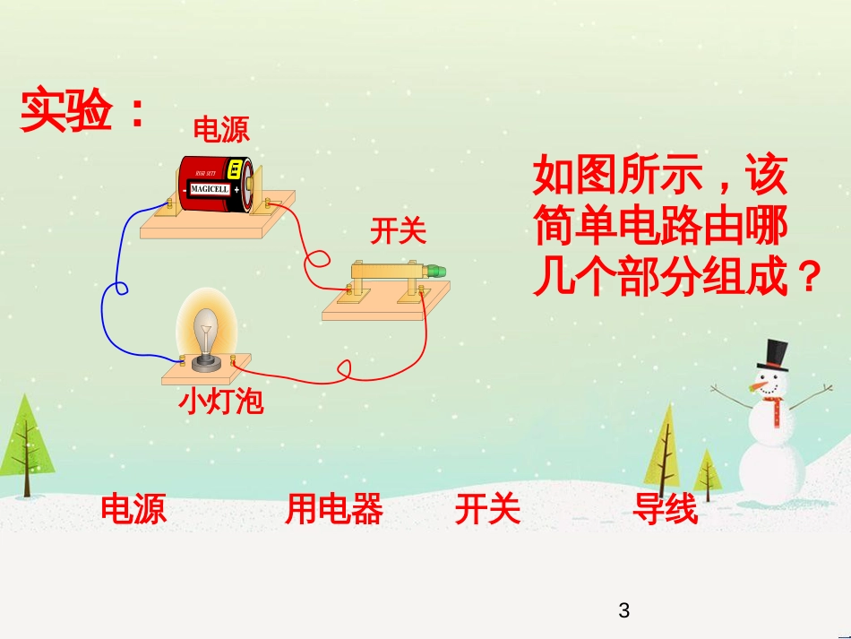 九年级物理上册 13.2电路的组成和连接方式课件 （新版）粤教沪版_第3页