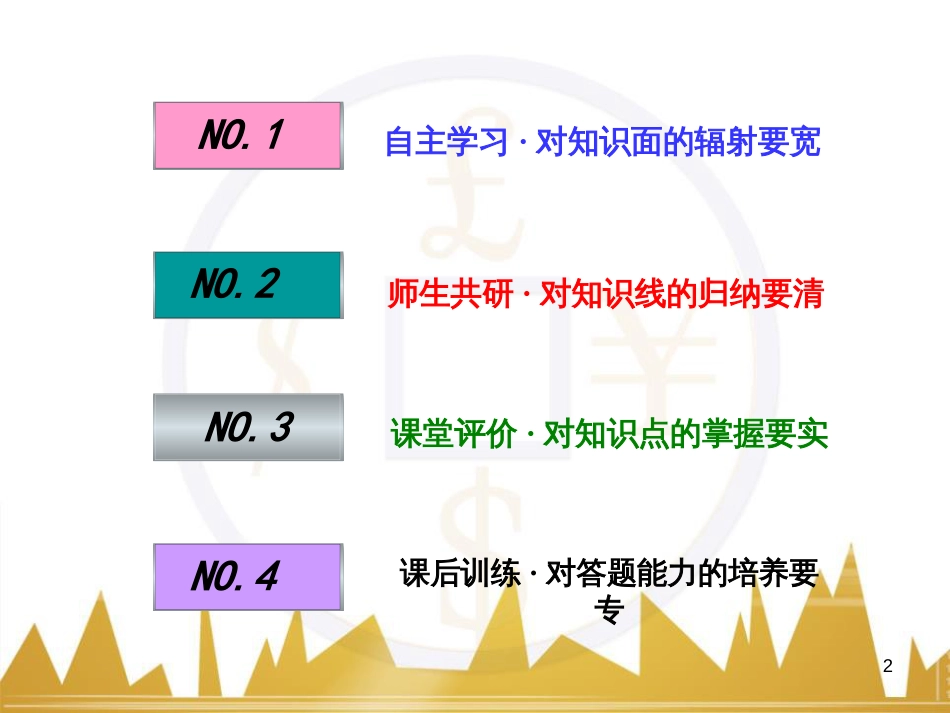 九年级化学上册 绪言 化学使世界变得更加绚丽多彩课件 （新版）新人教版 (507)_第2页