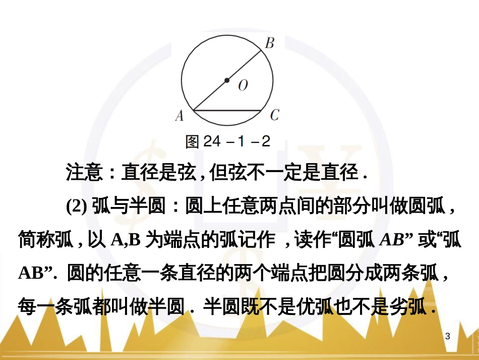 九年级语文上册 第一单元 毛主席诗词真迹欣赏课件 （新版）新人教版 (80)_第3页