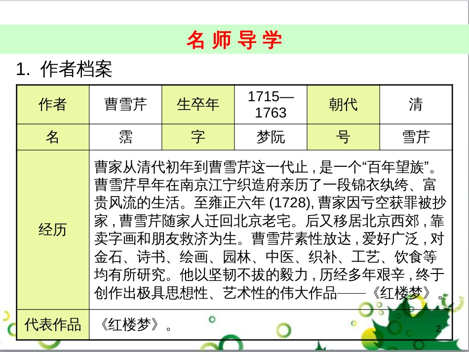 九年级语文上册 第一单元 4《外国诗两首》导练课件 （新版）新人教版 (22)_第2页