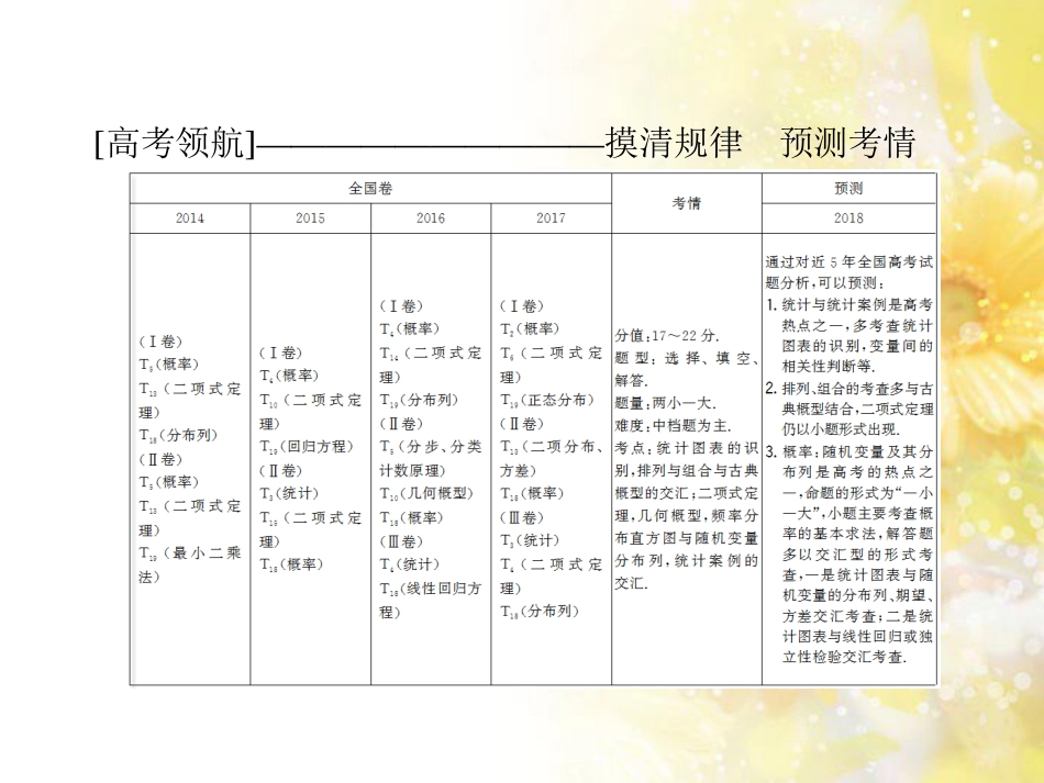 九年级语文下册 第一单元 1 家课件 语文版 (479)_第3页