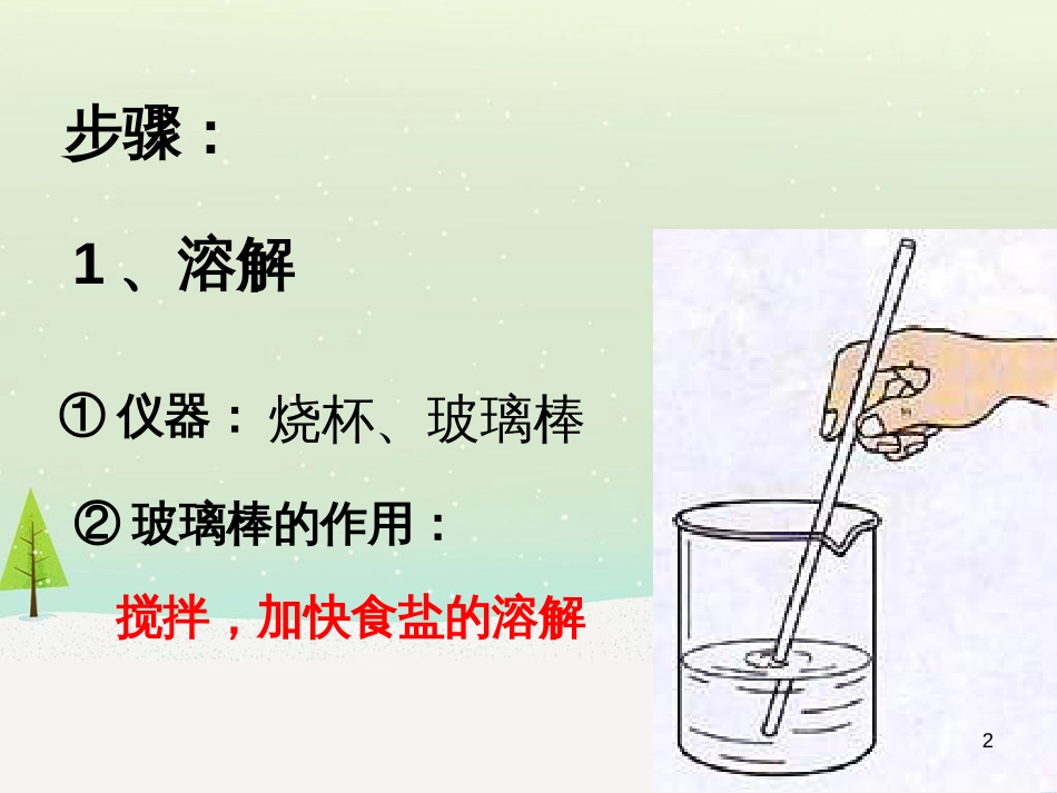 九年级化学下册 7.4 结晶现象 玻璃棒在粗盐提纯中各步骤的作用素材 （新版）粤教版_第2页