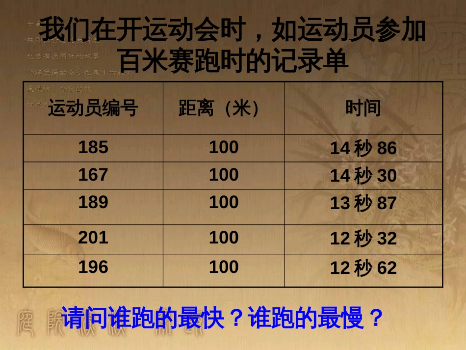 六年级科学上册 距离和时间课件1 青岛版_第2页