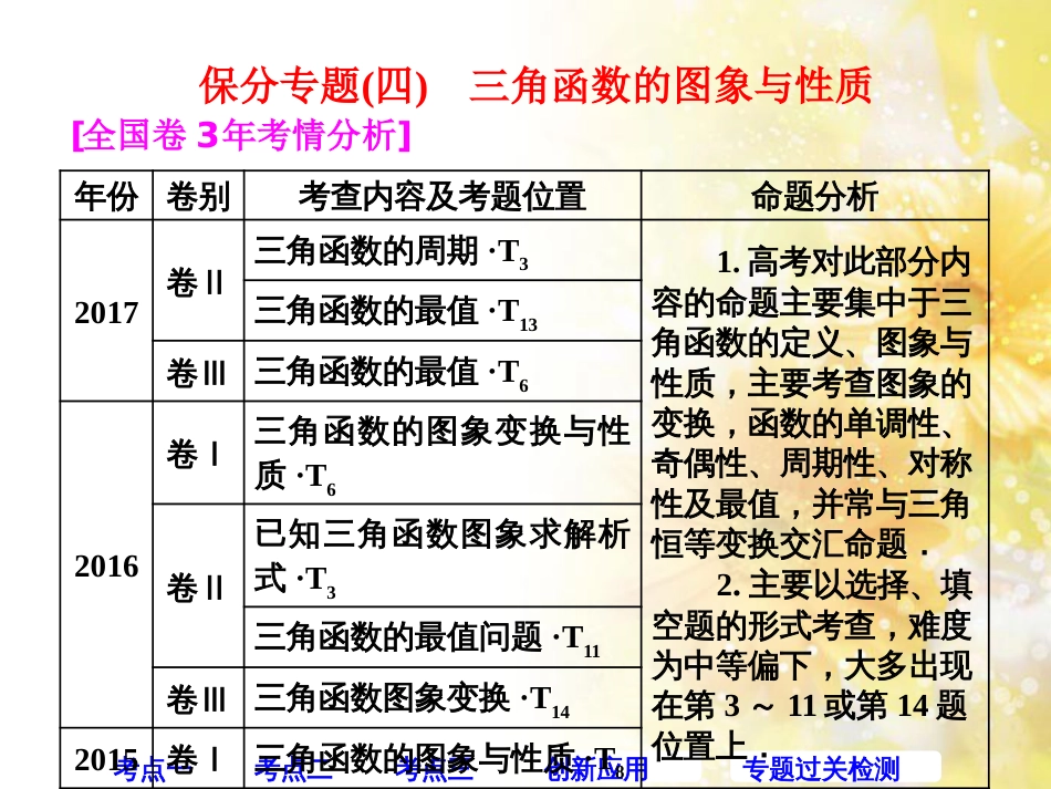 九年级语文下册 第一单元 1 家课件 语文版 (427)_第1页