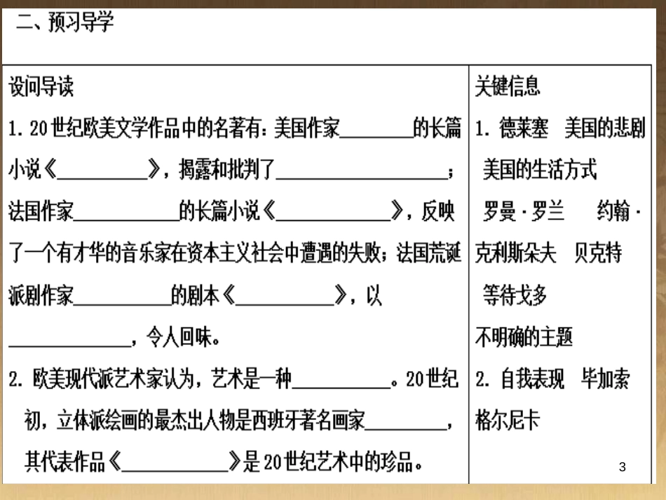 九年级历史下册 第八单元 第18课 现代文学和美术课件 新人教版_第3页