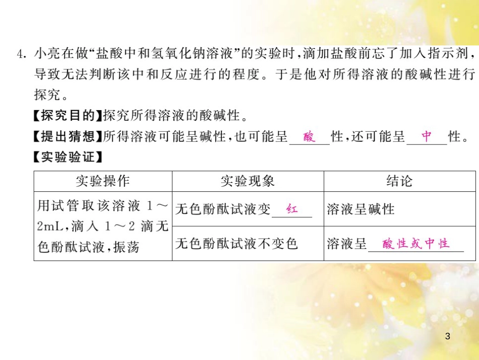 九年级语文下册 第一单元 1 家课件 语文版 (1214)_第3页