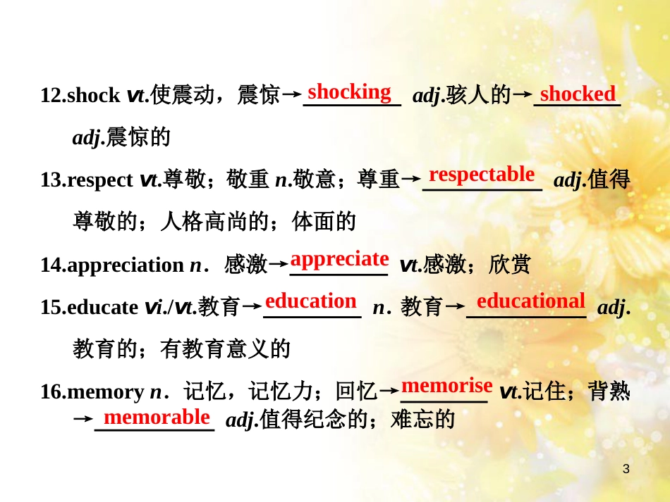 九年级语文下册 第一单元 1 家课件 语文版 (675)_第3页