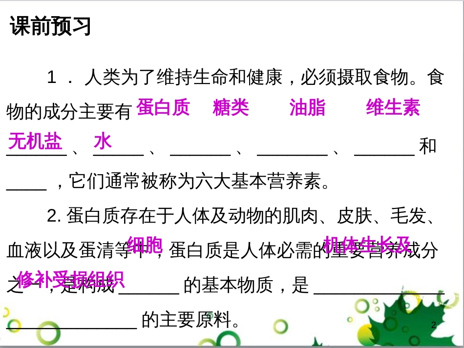 九年级化学下册 第12单元 化学与生活总结课件 （新版）新人教版 (59)_第2页