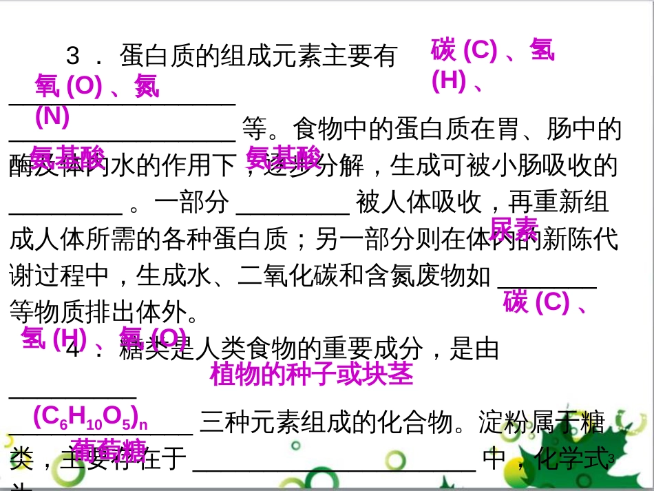 九年级化学下册 第12单元 化学与生活总结课件 （新版）新人教版 (59)_第3页