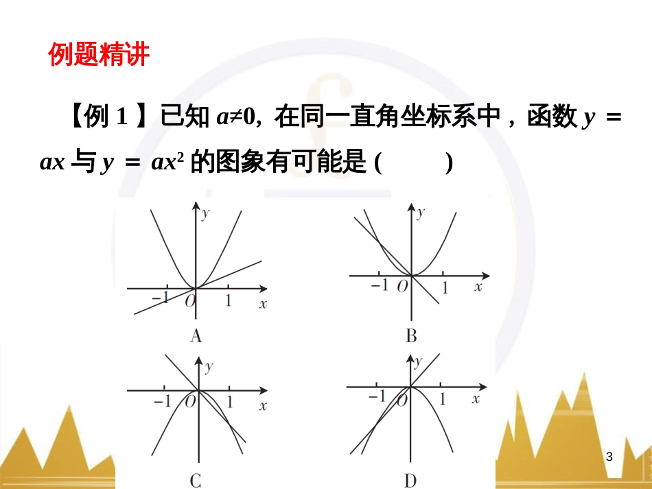 九年级语文上册 第一单元 毛主席诗词真迹欣赏课件 （新版）新人教版 (63)_第3页