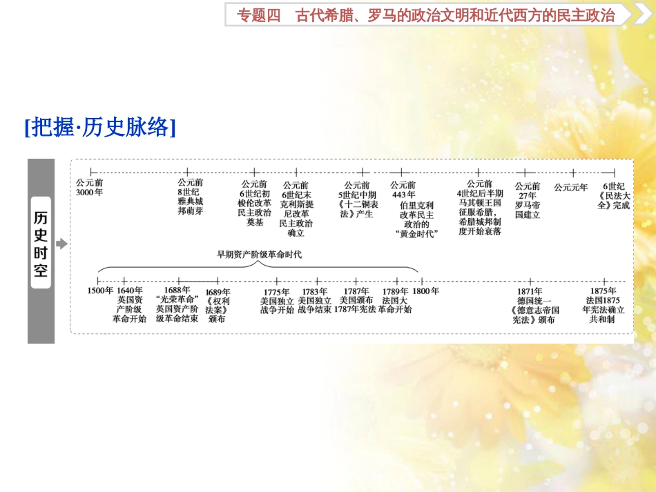 九年级语文下册 第一单元 1 家课件 语文版 (983)_第2页