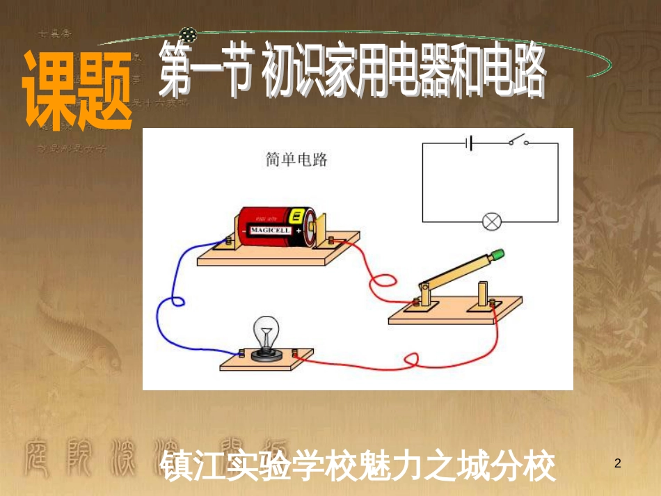 九年级政治全册 单项选择题常用方法专项复习课件 (14)_第2页