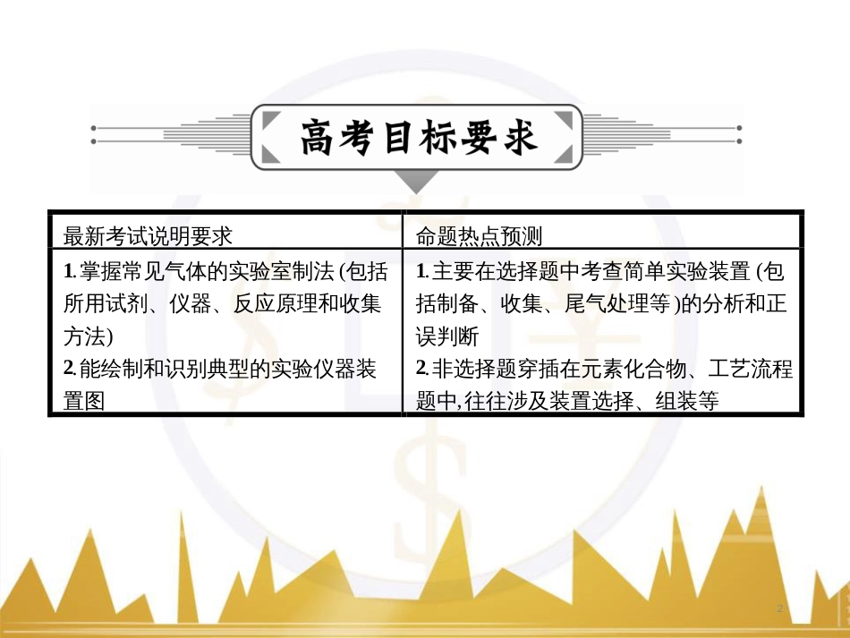 九年级化学上册 绪言 化学使世界变得更加绚丽多彩课件 （新版）新人教版 (589)_第2页
