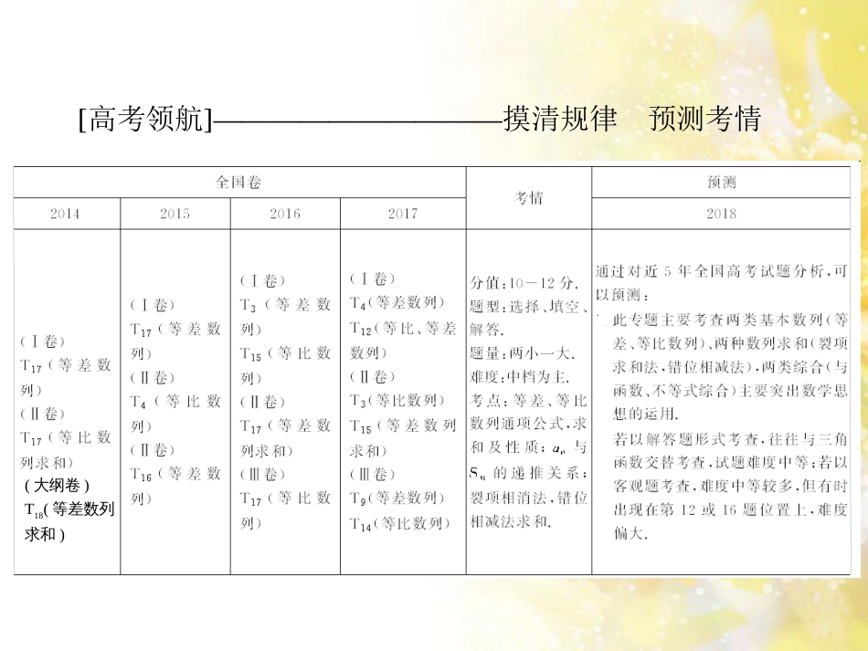 九年级语文下册 第一单元 1 家课件 语文版 (483)_第3页