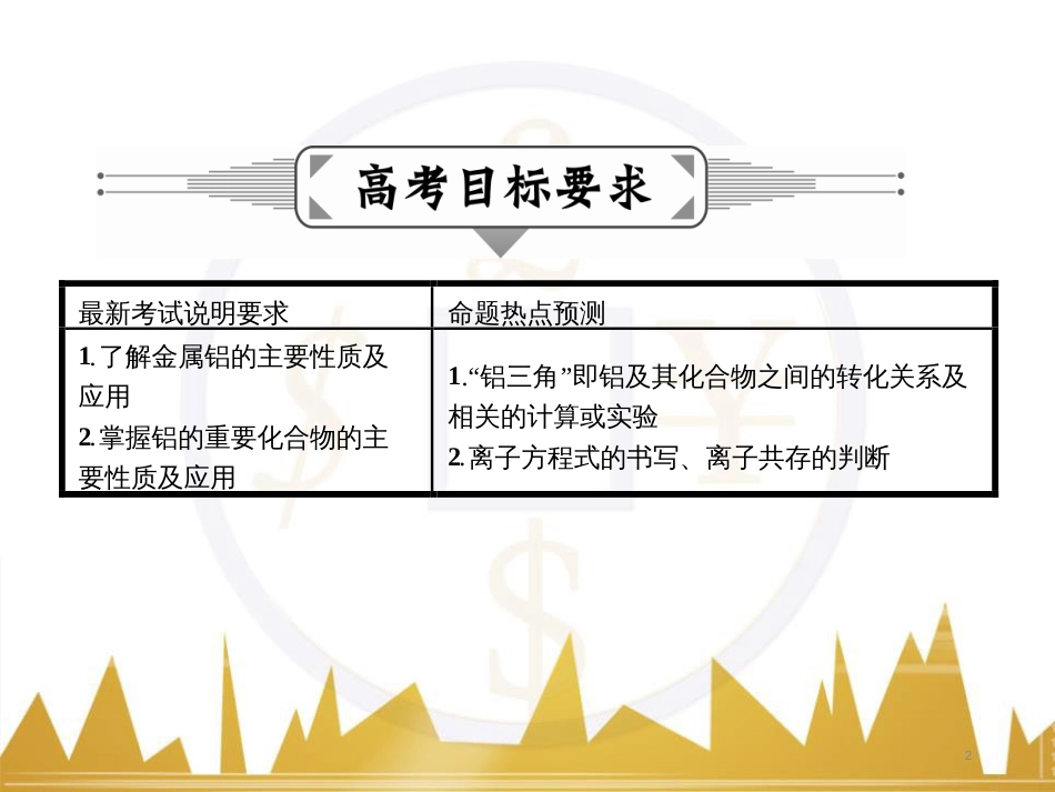 九年级化学上册 绪言 化学使世界变得更加绚丽多彩课件 （新版）新人教版 (578)_第2页