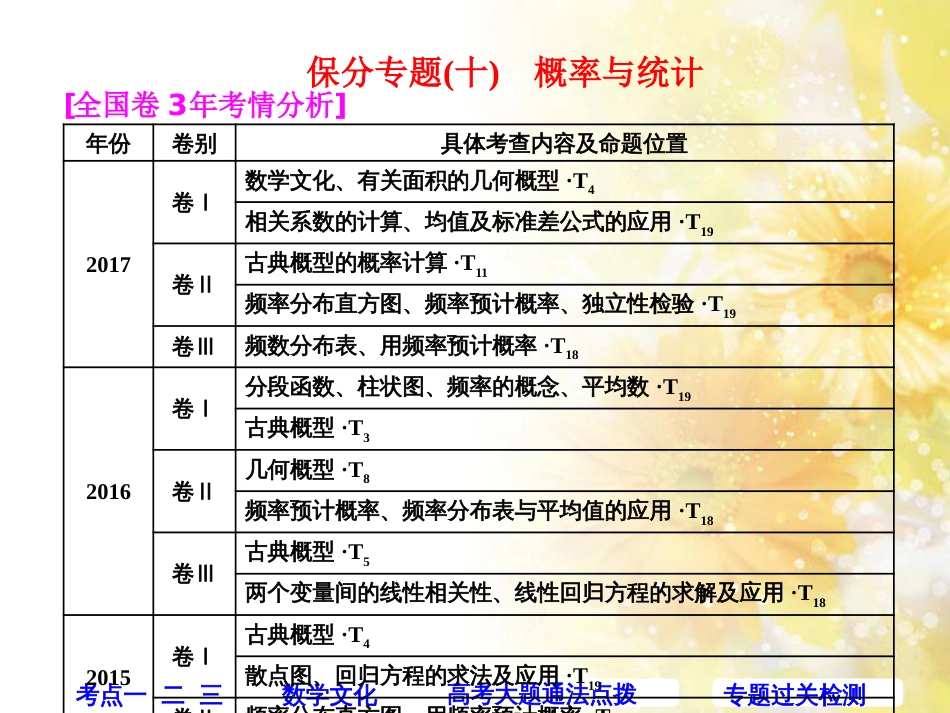 九年级语文下册 第一单元 1 家课件 语文版 (424)_第1页
