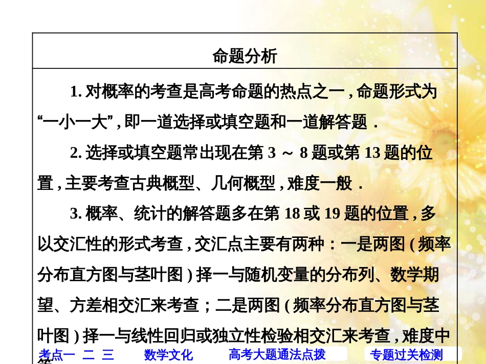九年级语文下册 第一单元 1 家课件 语文版 (424)_第2页