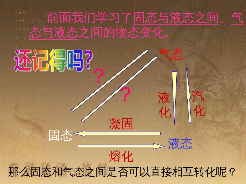 九年级物理全册 12.4 升华和凝华课件 （新版）沪科版_第3页