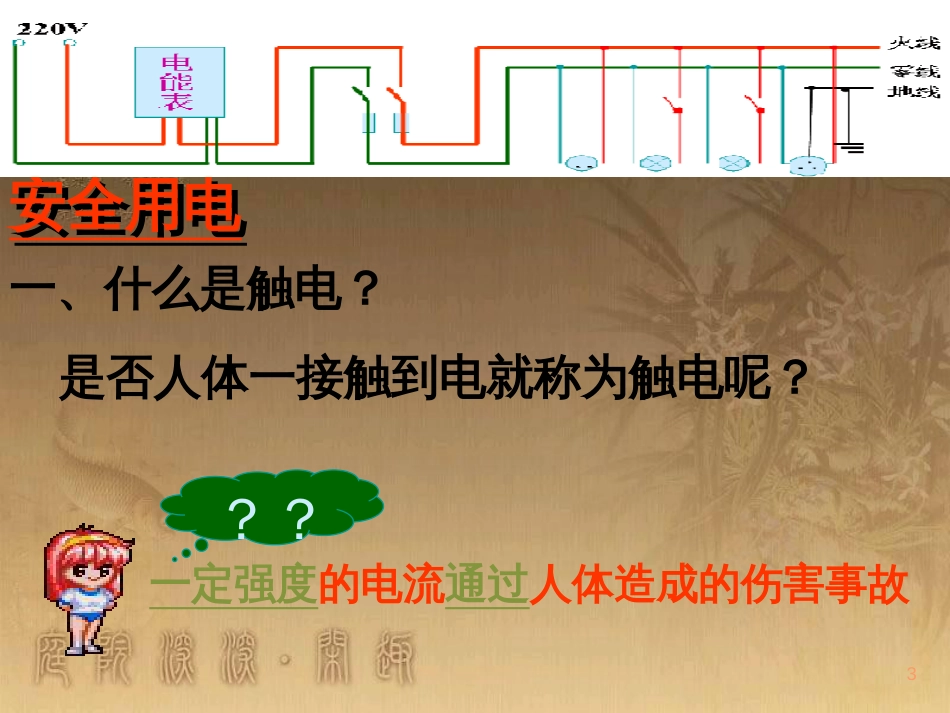 九年级政治全册 单项选择题常用方法专项复习课件 (29)_第3页