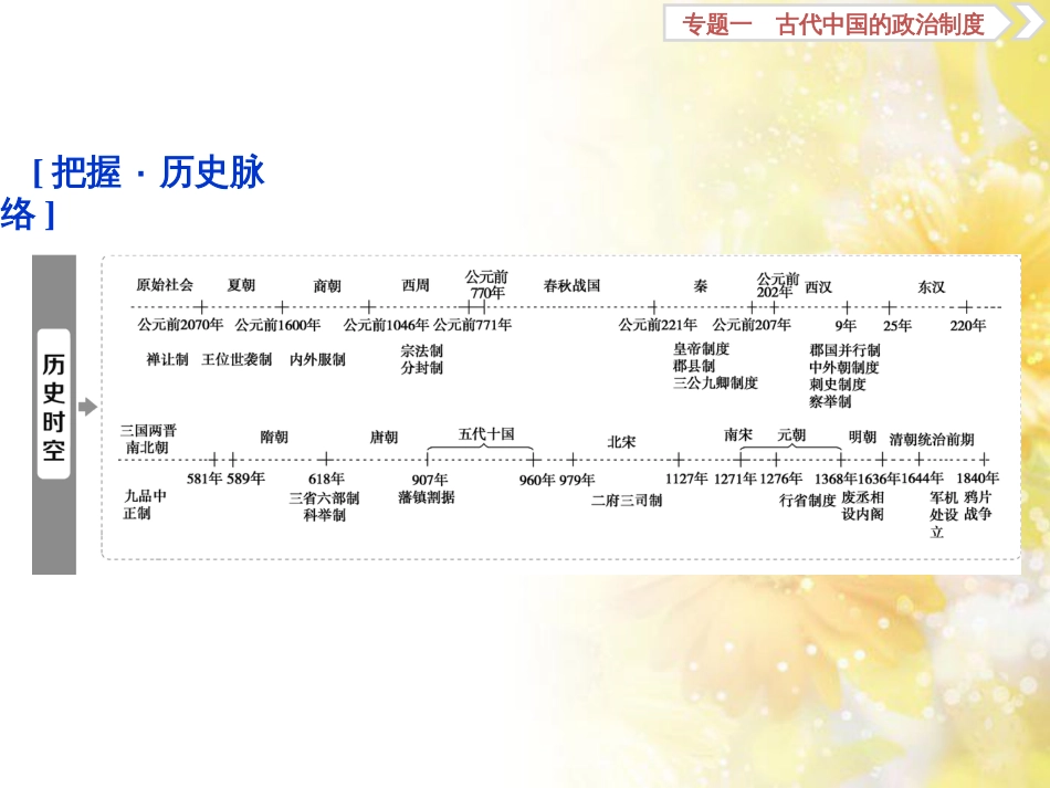 九年级语文下册 第一单元 1 家课件 语文版 (1003)_第2页