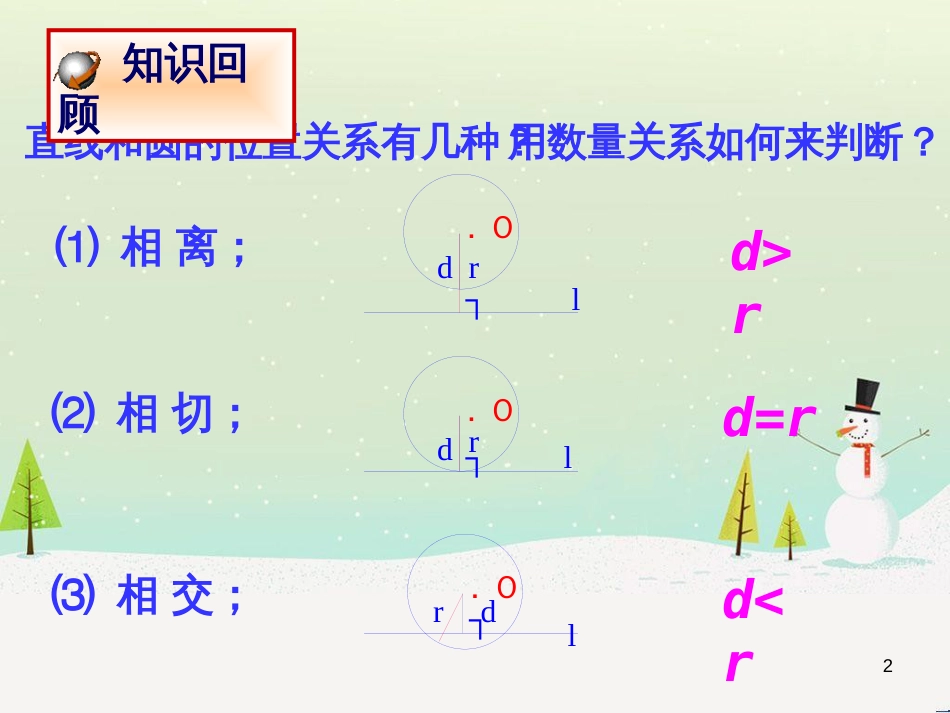 九年级数学下册 27.2 与圆有关的位置关系 切线教学课件1 （新版）华东师大版_第2页