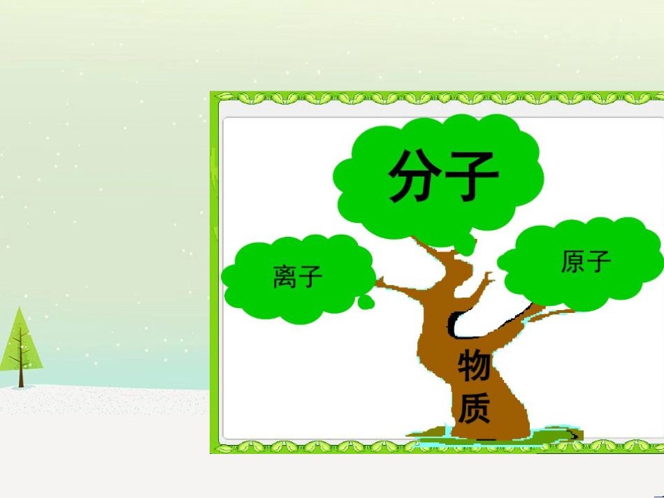 九年级化学上册 第二章 空气、物质的构成 2.2《构成物质的微粒（Ⅰ）—分子》课件 （新版）粤教版_第3页