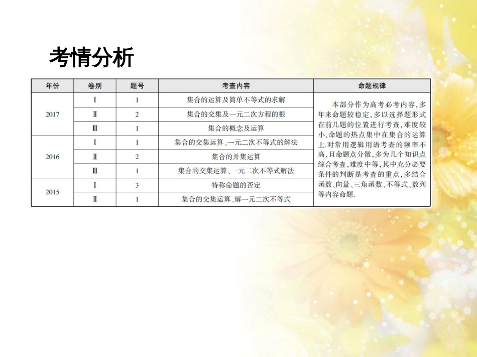 九年级语文下册 第一单元 1 家课件 语文版 (1098)_第2页