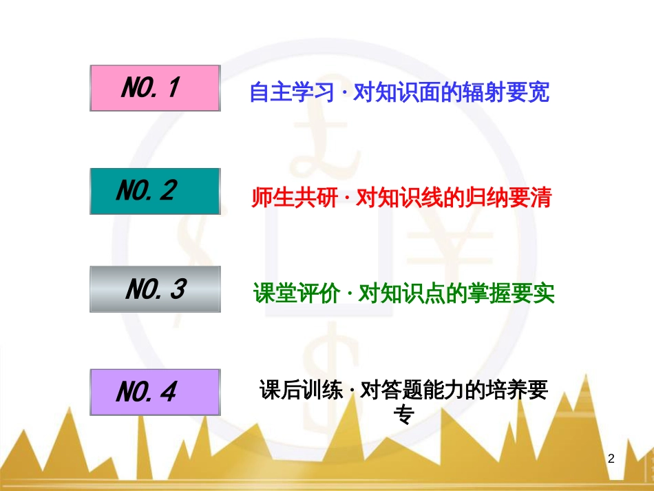 九年级化学上册 绪言 化学使世界变得更加绚丽多彩课件 （新版）新人教版 (479)_第2页
