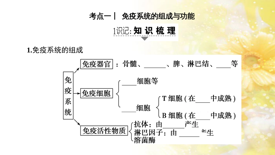 九年级语文下册 第一单元 1 家课件 语文版 (1043)_第2页
