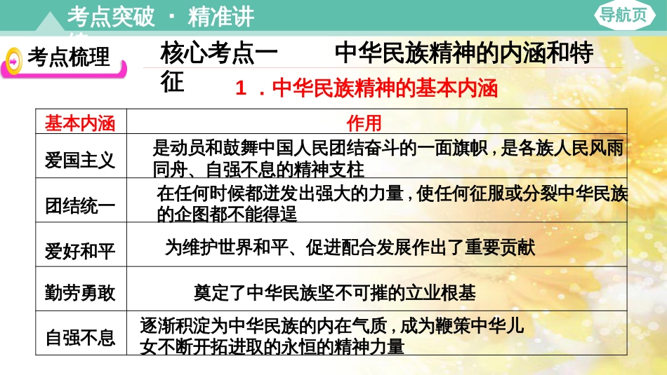 九年级语文下册 第一单元 1 家课件 语文版 (780)_第3页