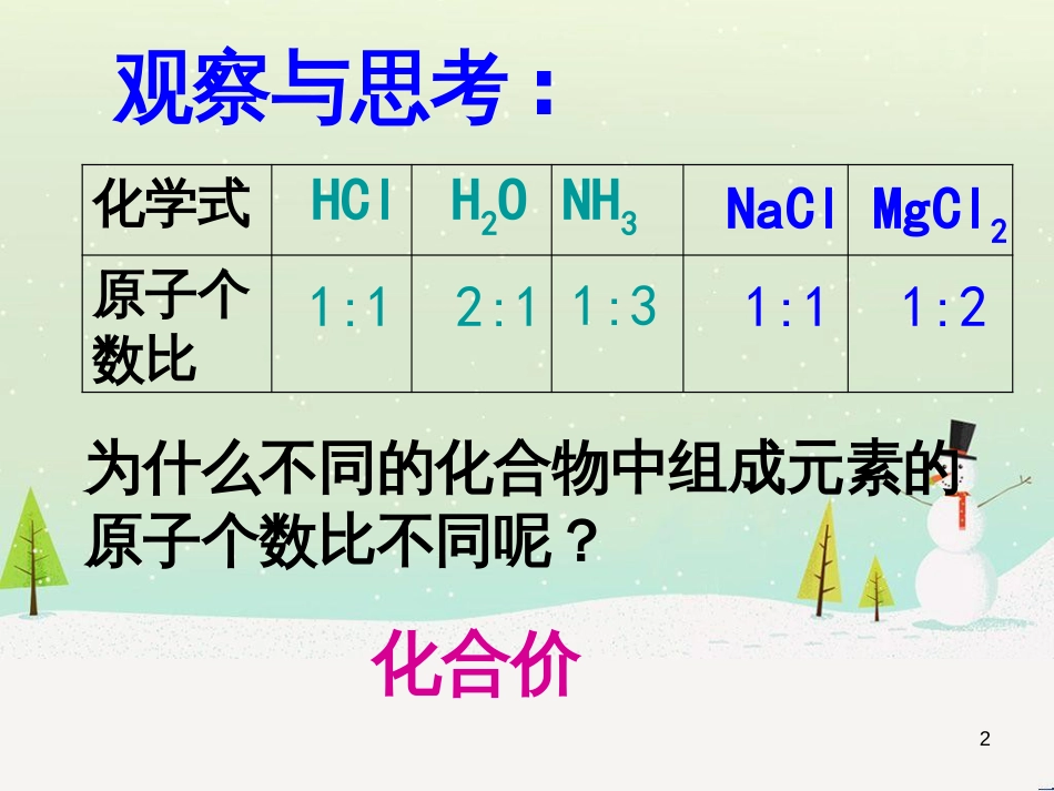 九年级化学上册 专题3 物质的构成 单元3 纯净物组成的表示方法（第2课时）课件 （新版）湘教版_第2页