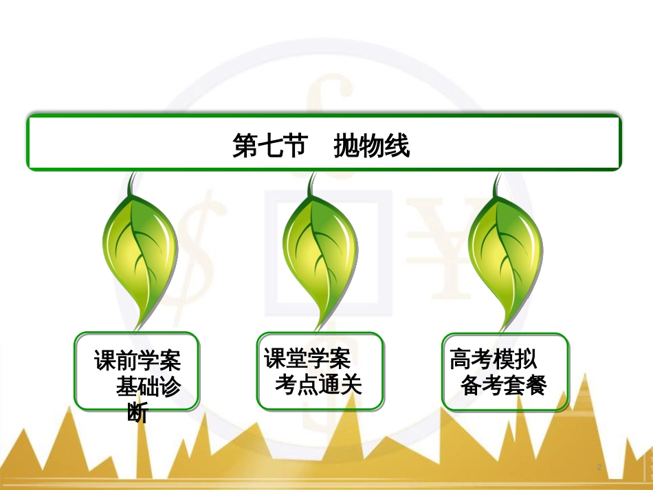 九年级化学上册 绪言 化学使世界变得更加绚丽多彩课件 （新版）新人教版 (615)_第2页