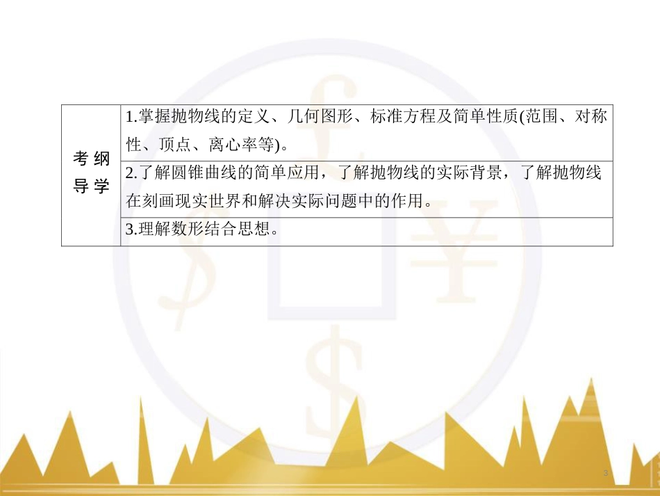 九年级化学上册 绪言 化学使世界变得更加绚丽多彩课件 （新版）新人教版 (615)_第3页