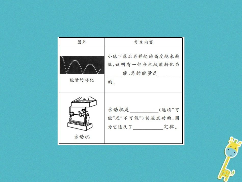 九年级物理全册第十五章电流和电路专题训练五识别串、并联电路课件（新版）新人教版 (48)_第3页