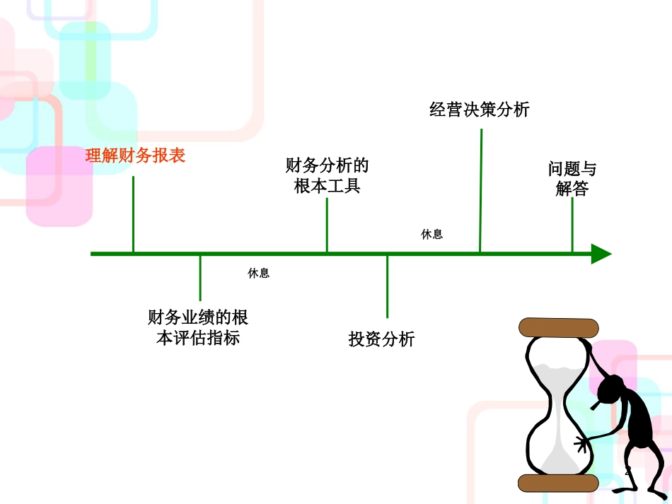 财务培训与管理知识分析研讨_第2页
