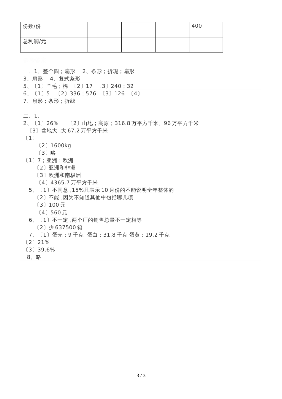 六年级下册数学单元测试第一单元检测卷 苏教版_第3页