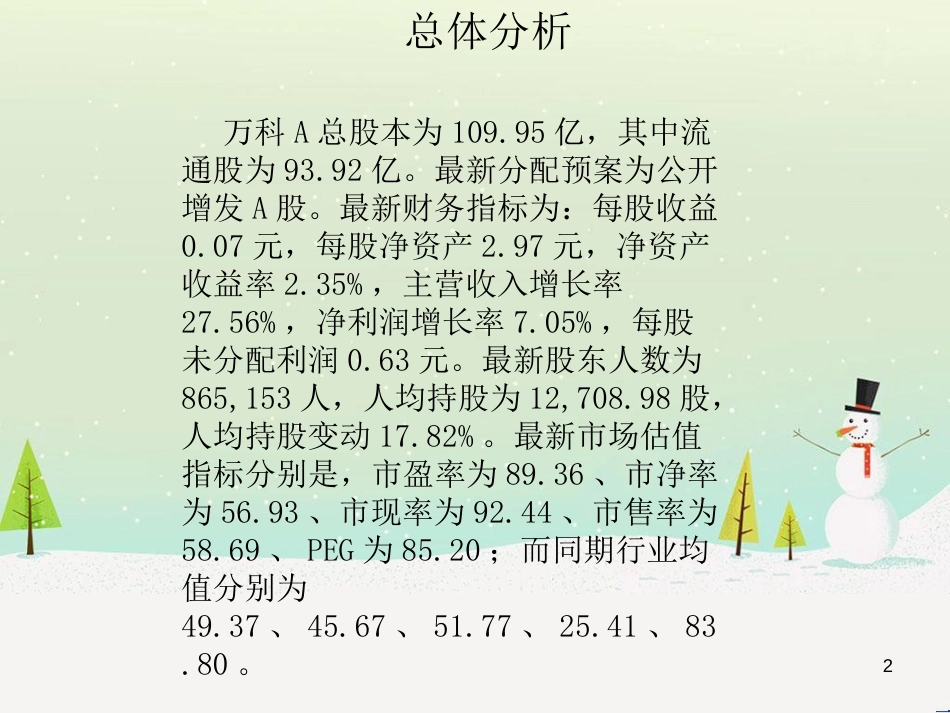 某地产公司中期财务报表分析_第2页