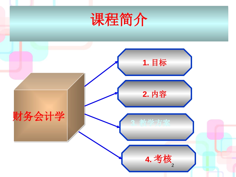 财务会计计量与会计报表要素_第2页