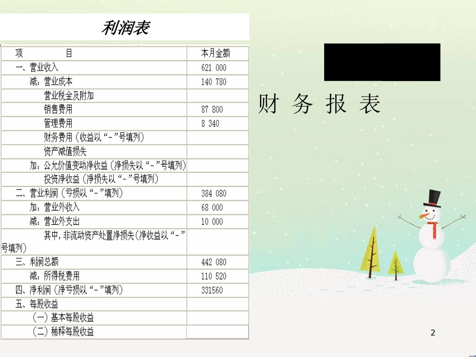 第七章财务会计报告_第2页