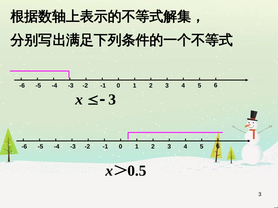 六年级数学下册 5 有理数复习课件 沪教版五四制 (56)_第3页