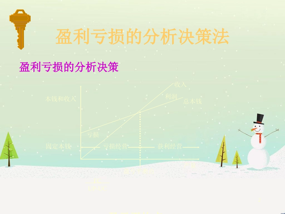 现代企业财务分析管理决策_第2页