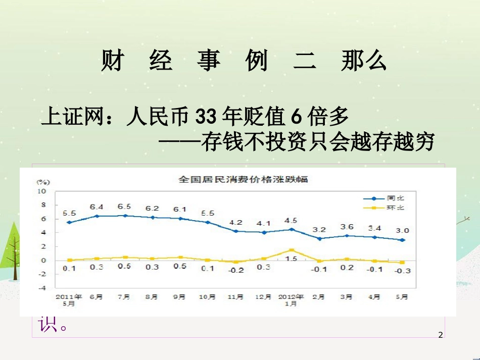 企业财务报告阅读与分析利用培训教材_第2页