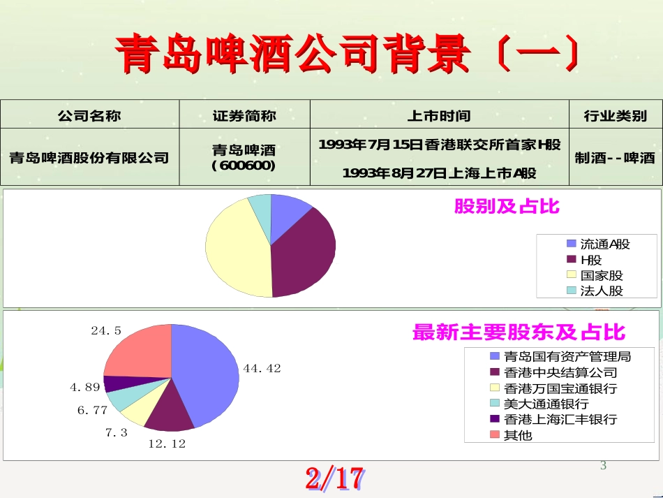 青岛啤酒财务分析（PPT 23页）_第3页