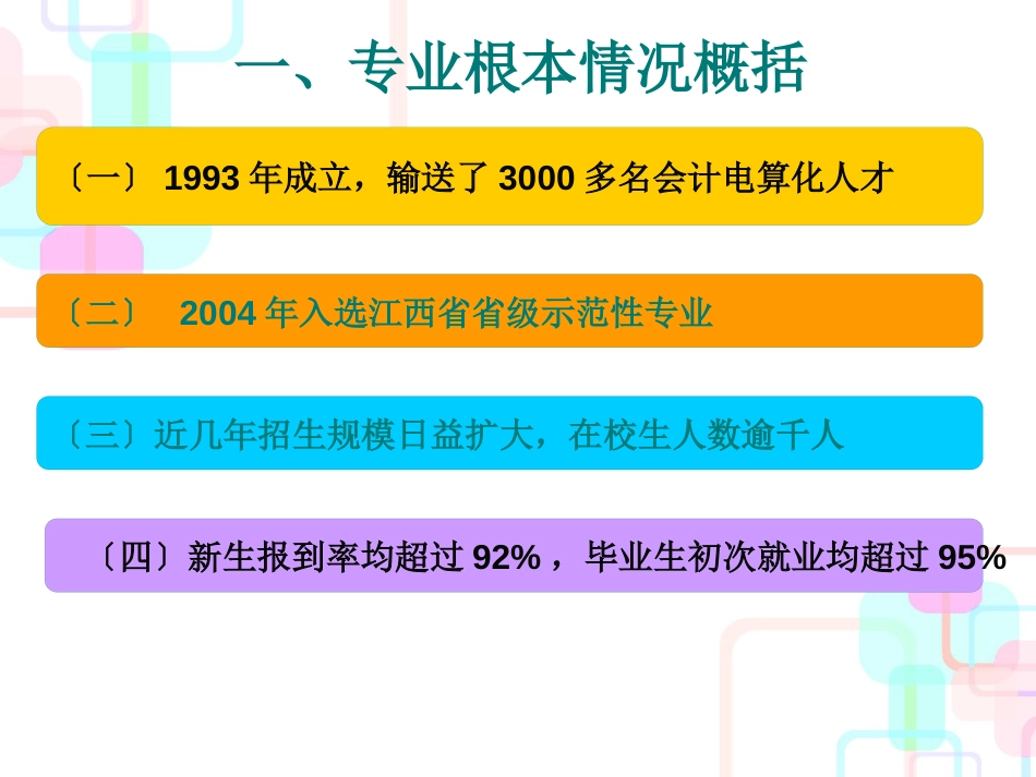 财务会计与电算化专业管理知识分析_第3页