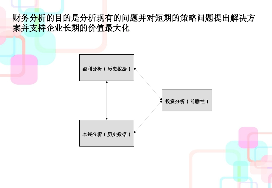 财务管理分析概念和基本工具_第2页