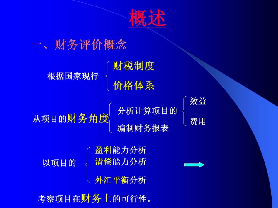 工程项目财务分析_第1页