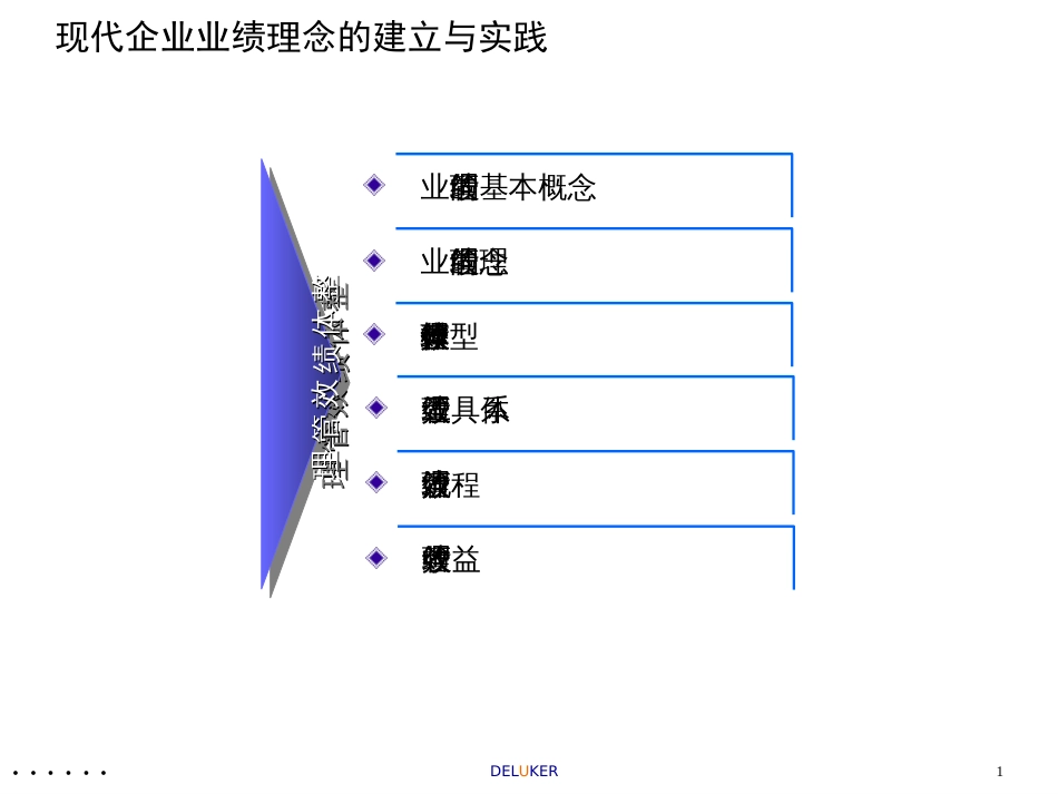 某咨询公司绩效管理的实施工具(ppt 64页)_第1页