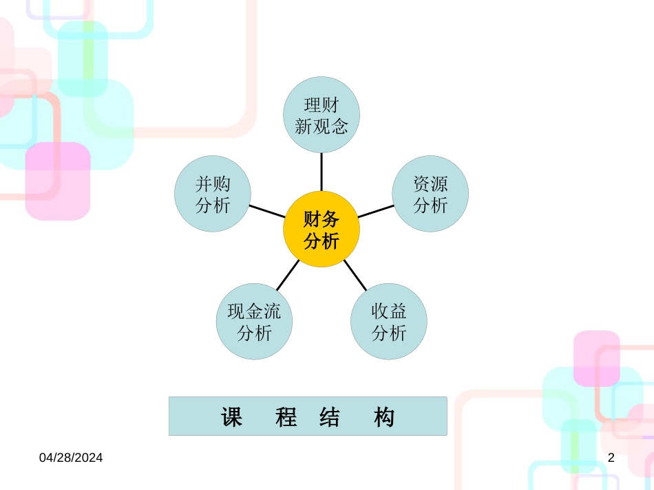 CFO财务报表分析讲义(ppt 182) _第2页